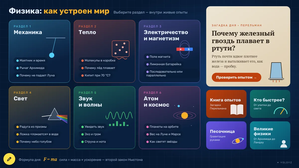 Занимательная физика