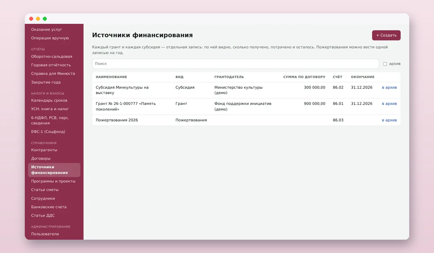 RU бухгалтерия